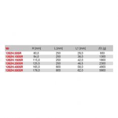 FACOM 1262H.XSR - Non-Sparking Square Face Club Hammer