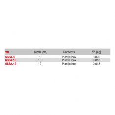 FACOM 668A.X - Cobalt Steel Bi-Material 12