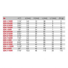 FACOM 82H.XSRU - Non-Sparking Inch Hex Key