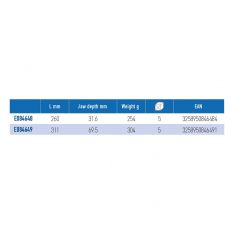 EXPERT by FACOM E181A.X - Slip-Joint Locking Comfort Grip Pliers