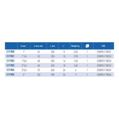 EXPERT by FACOM E134A.X - American Cast-Iron Body Pipe Spanner