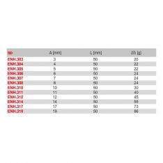 Facom ENH.303 1/2" Drive Impact Hexagon Screwdriver Bit 3mm - View #10