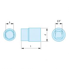 FACOM K.XSRM - Non-Sparking 3/4