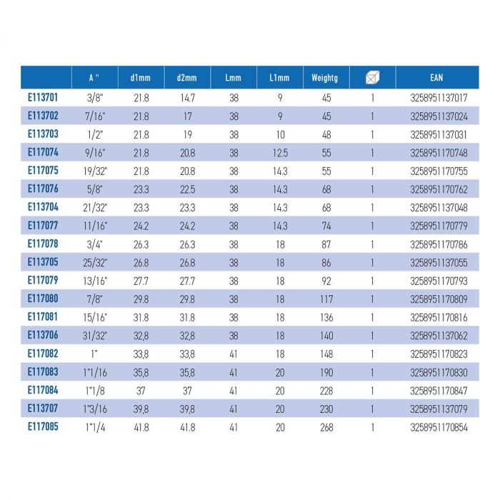 EXPERT by ES.XU 1/2" Square Drive Inch 12pt Socket