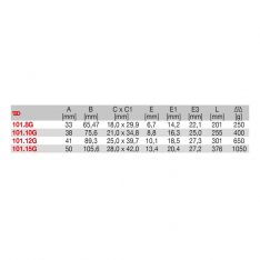 FACOM 101.XG - Wide Jaw Adjustable Spanner