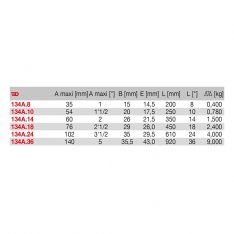 FACOM 134A.X - American Cast-Iron Body Pipe Spanner