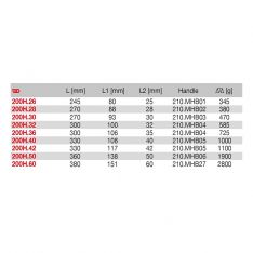 FACOM 200H.X - Flat Pein Engineers Hickory Handle Hammer