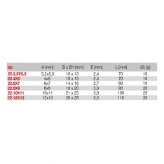 FACOM 22.XM - Metric Stubby Open Jaw Spanner