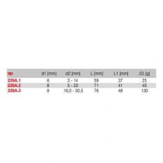 FACOM 229A.X -3-14mm HSS Boring Cone Bit