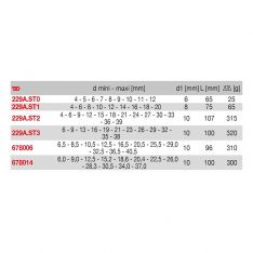 FACOM 229A.STX - HSS Boring Stepped Bit