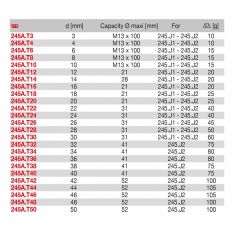 FACOM 245A.TX - Gasket Punch Dies