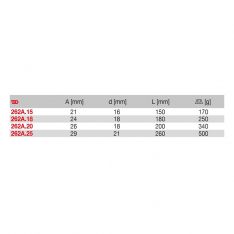 FACOM 262A.X - Round Head Fullered Flat Blade Chisel