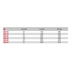 FACOM 263.X - Constant Profile Flat Blade Chisel