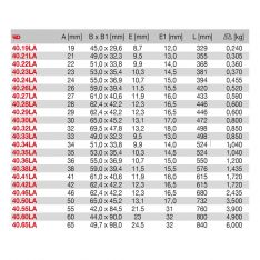 FACOM 40.XLAM - Metric Long Combination Spanner