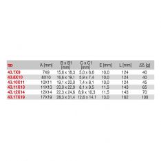 FACOM 43.XM - Metric Straight Flare Nut Spanner
