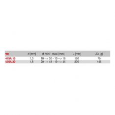 FACOM 475A.X - Reversible Inside + Outsdie Straight Circlip Pliers