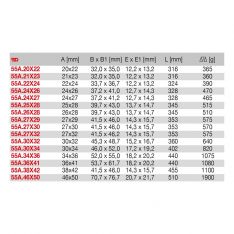 FACOM 55A.XM - Metric Deep Offset Ring Spanner