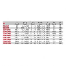 FACOM 66A.XM - Metric Hinged Socket Spanner