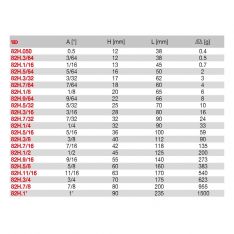 FACOM 82H.XU - Inch Hex Key