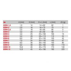 FACOM 83SH.XM - Long Metric Ball Hex Key