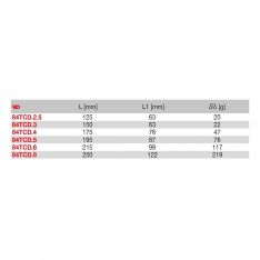 FACOM 84TCD.XM - Metric Hex Sliding T-Handle Spinner Key
