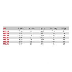 FACOM 89S.X - Long Ball Torx Key