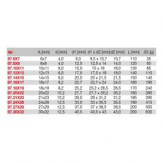 FACOM 97.XM - Metric 6x6pt Straight Box Spanner