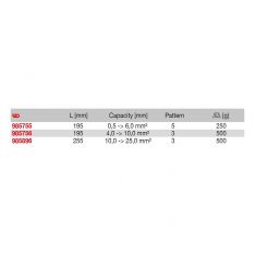 FACOM 985XXX - Production Wire End Terminal Crimper Plier