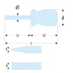 FACOM ARB.X - Parallel Sloted Stubby Isoryl Screwdriver