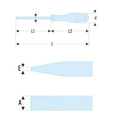 FACOM ATX - Parallel Slotted Protwist Screwdriver