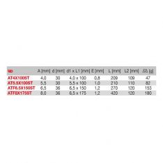 FACOM ATXST - Slotted Protwist Stainless Steel Screwdriver