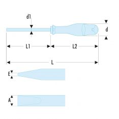 FACOM ATXST - Slotted Protwist Stainless Steel Screwdriver