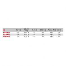 FACOM ATPXS - Phillips Stubby Protwist Screwdriver