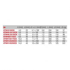 FACOM ATWXCK - Flared Slotted Protwist Shock Bolster Hex Bar Screwdriver