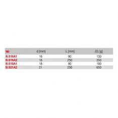 FACOM B.SXAX - 1/2