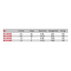 FACOM BC.XXVSE - 500V Electrically Insulated Latex Safety Gloves