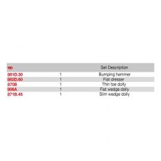 FACOM CR.858J5 - 5pc Sheet Metal Work Set
