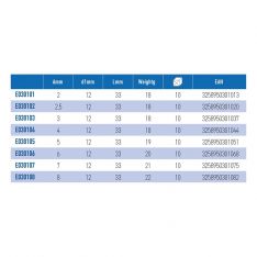 EXPERT by FACOM ERT.XM - 1/4