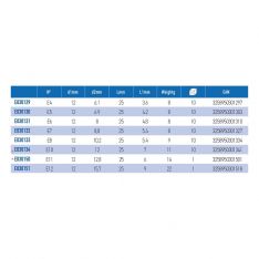 EXPERT by FACOM ERTX.X - 1/4