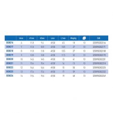 EXPERT by FACOM ER.XELM - 1/4
