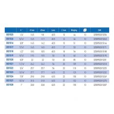 EXPERT by FACOM EJ.XHLAU - 3/8