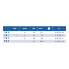 EXPERT by FACOM E122A.X - Swedish 90' Offset Pipe Spanner