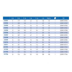EXPERT by FACOM E40.XLAM - Metric Long Combination Spanner