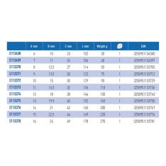 EXPERT by FACOM E76.XM - Metric 12x6pt Angled Socket Spanner