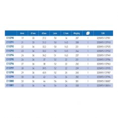 EXPERT by FACOM EK.XHBM - 3/4
