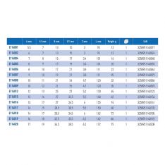 EXPERT by FACOM E45.XM - Heavy Duty Open Jaw Spanner