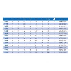 EXPERT by FACOM E45.XM - Heavy Duty Open Jaw Spanner
