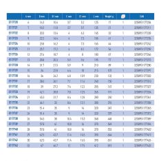 EXPERT by FACOM E41.XM - Metric Offset Combination Spanner
