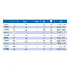 EXPERT by FACOM EEX.1XXM - Torx 1/4