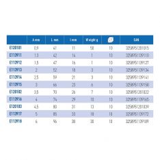 EXPERT by FACOM E82H.XM - Metric Hex Key
